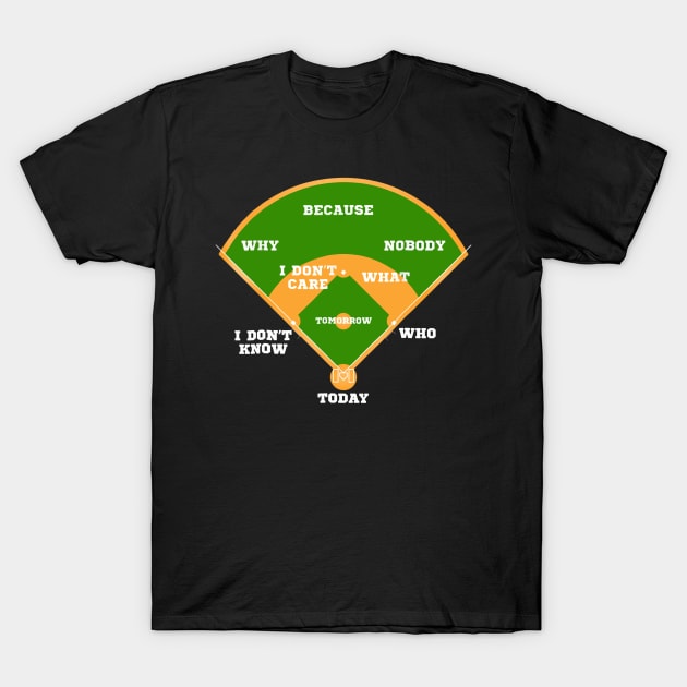 Whos on First Baseball Diamond Fielding Card T-Shirt by Chicu